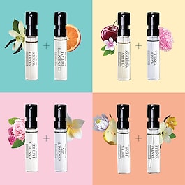 Perfume Layering Discovery – Coffret ensemble de découverte des parfums